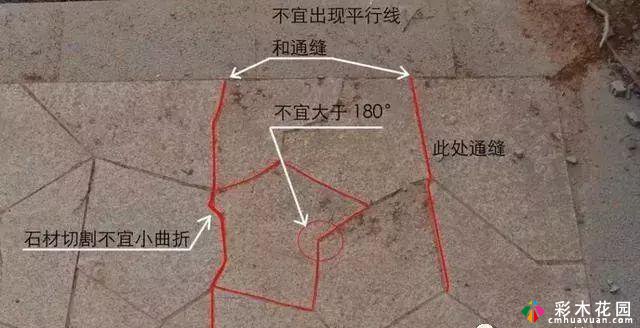花园铺路,从材料选择到施工要点,都是必不可少的