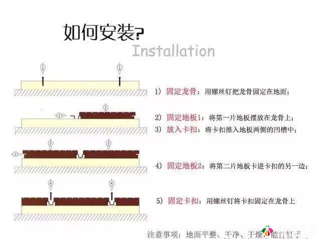 花园铺路，从材料选择到施工要点，都是必不可少的
