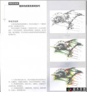 <b>园林手绘表现技巧(共109页)</b>