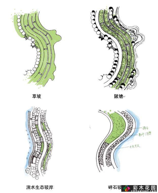 风景园林中快速问题曲线的构成技巧(小尺度)