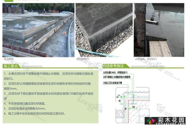 知名企业的标准化土木工程+工厂+水电