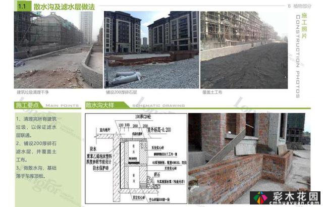 知名企业的标准化土木工程+工厂+水电