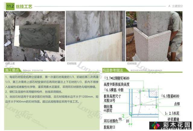 知名企业的标准化土木工程+工厂+水电