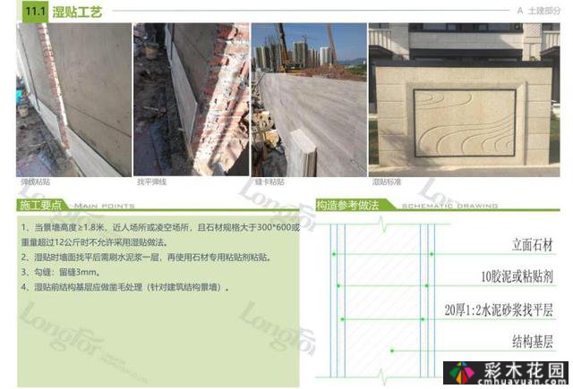 知名企业的标准化土木工程+工厂+水电