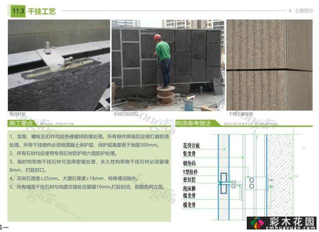 知名企业的标准化土木工程+工厂+水电