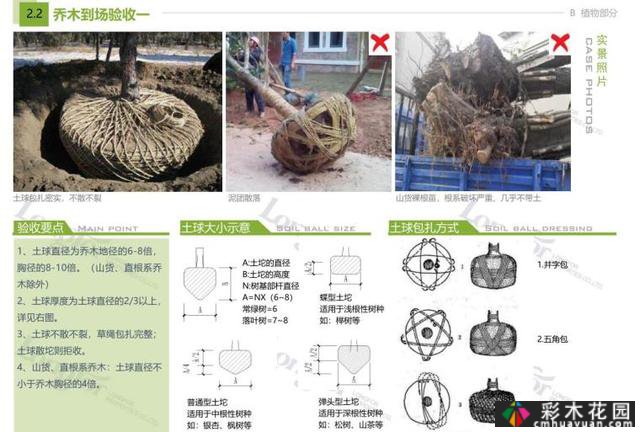 知名企业的标准化土木工程+工厂+水电