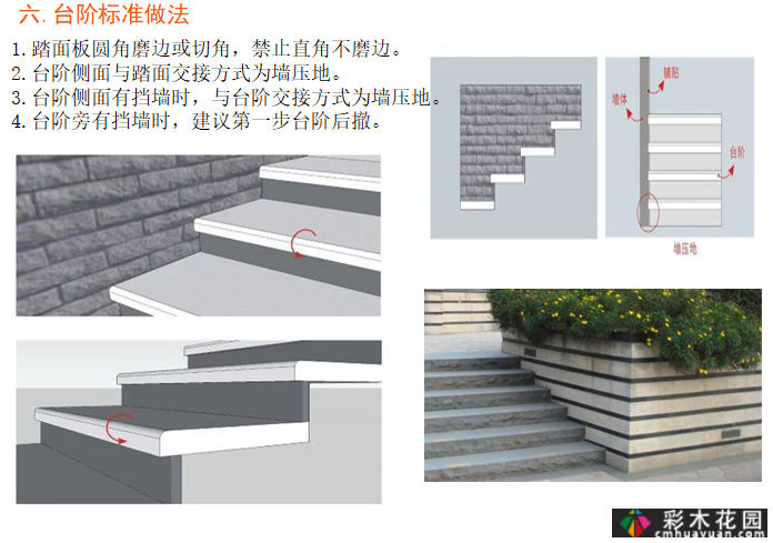 房地产公司景观工程管理手册(图),经典而良好的信息,值得拥有