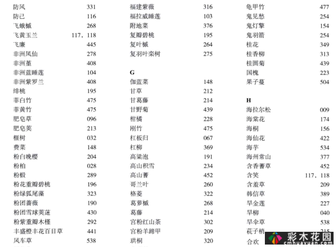 PDF(共591页),高清版,植物书