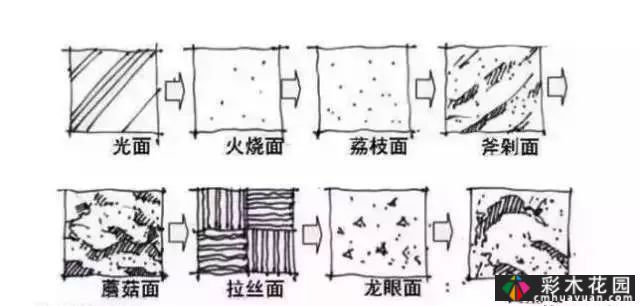 原来的人行道也可以成为空间的主角
