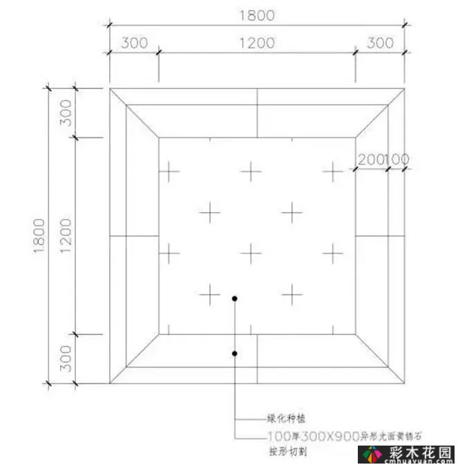 花式种植池超级软件设计 Sense