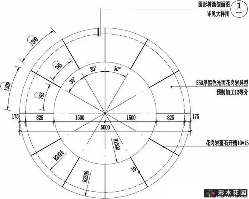 花式种植池超级软件设计 Sense
