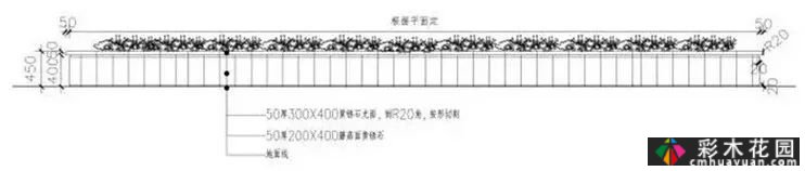 花式种植池超级软件设计 Sense