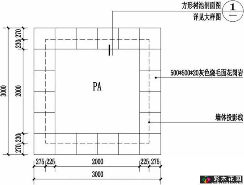 花式种植池超级软件设计 Sense