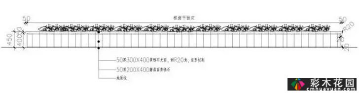 花式种植池超级软件设计 Sense
