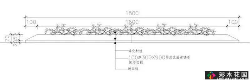 花式种植池超级软件设计 Sense