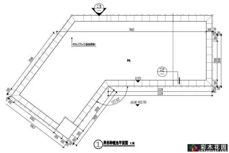 花式种植池超级软件设计 Sense