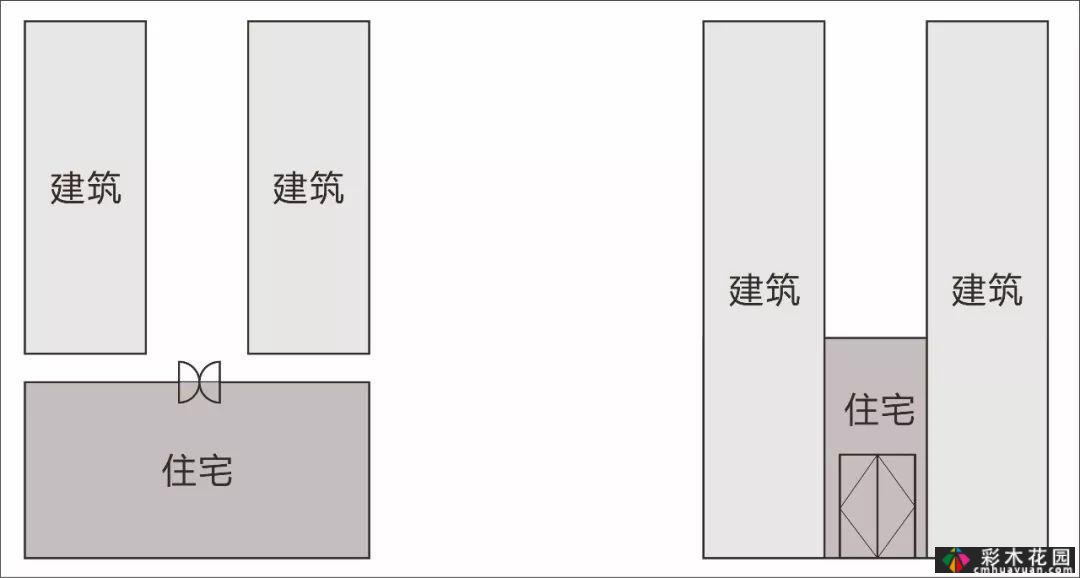 对不起！我想找一个懂风水的大师