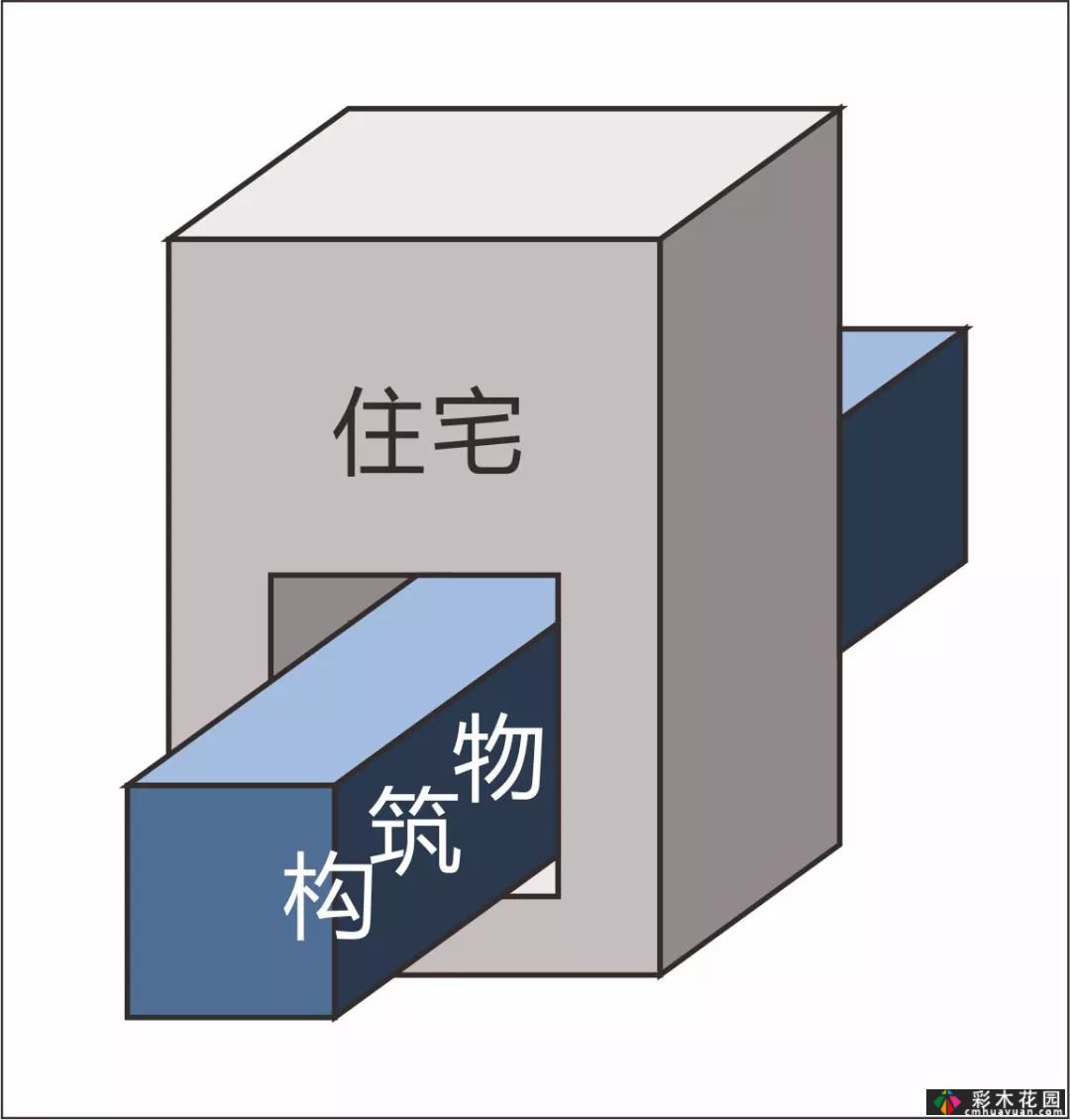 对不起！我想找一个懂风水的大师