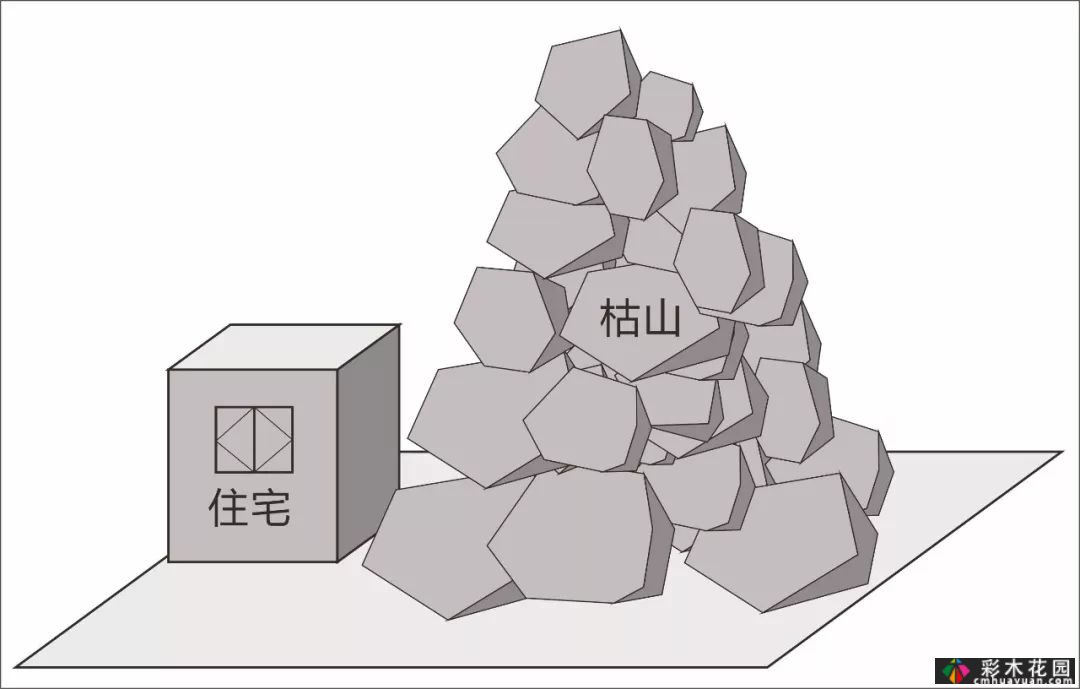 对不起！我想找一个懂风水的大师