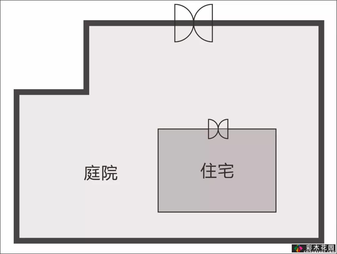 对不起！我想找一个懂风水的大师