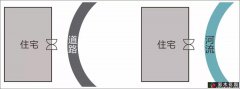 <b>对不起！我想找一个懂风水的花园设计大师</b>