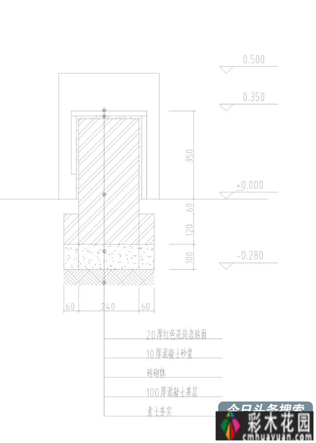 简单的“网络名人风”设计 Scheme！60㎡打造实用易打理庭院，享受宁静，享受自然