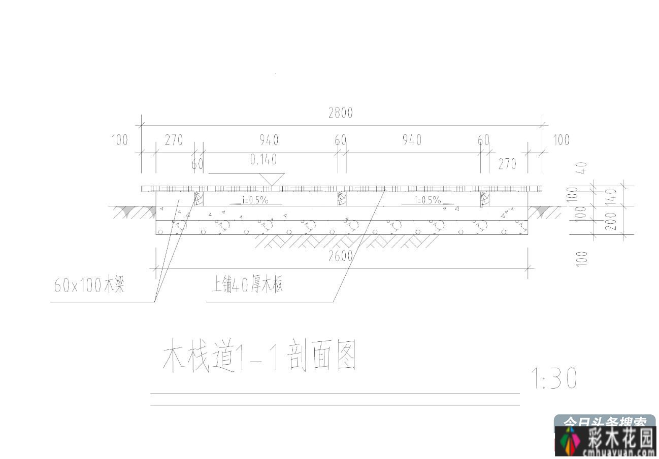 庭院 设计！菜园休闲区花坛实用过时！令人向往的生活