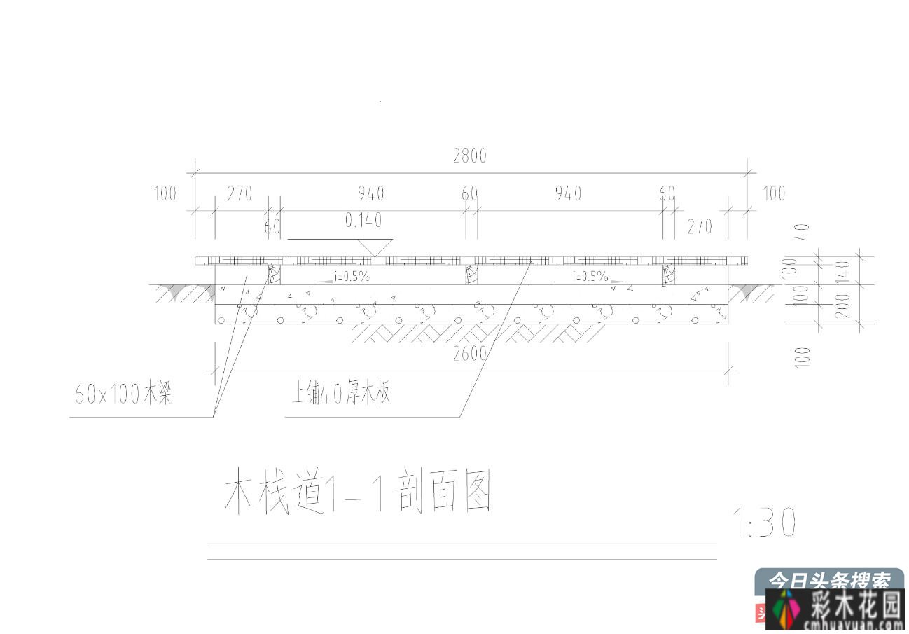 无暇顾及庭院？我们来看看这个庭院 设计方案！省时省心省力