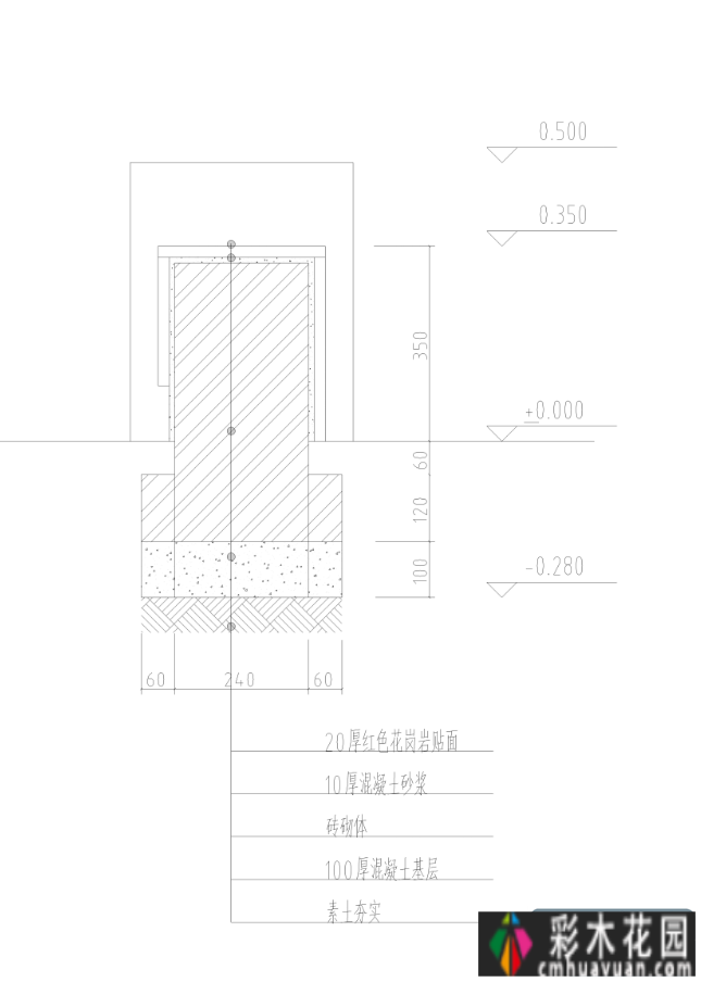 无暇顾及庭院？我们来看看这个庭院 设计方案！省时省心省力