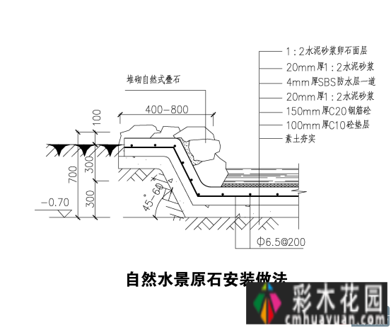如果你在乡下老家有个院子，可以这样设计！比城里的别墅更美