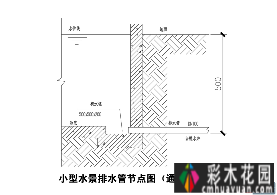 如果你在乡下老家有个院子，可以这样设计！比城里的别墅更美