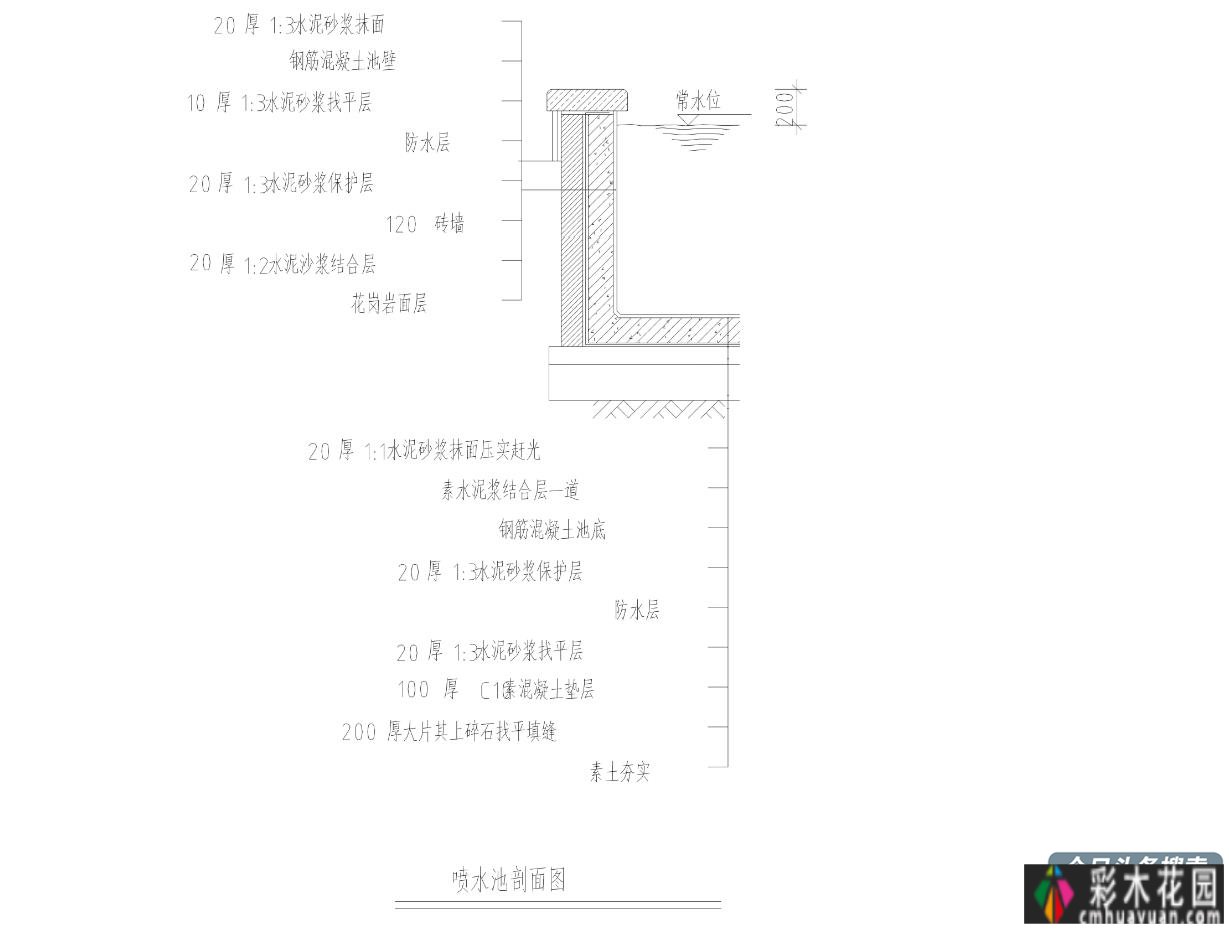 130m2别墅的一楼庭院 花园，所以设计，能让人感觉更幸福。