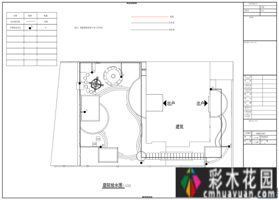 轻豪华花园小庭院怎么布置，创意小场景设计，朋友家人都赞了
