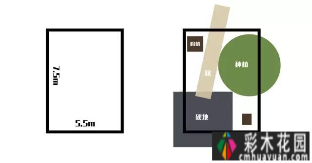 小空间变成“大”花园，对外国人来说很奇妙