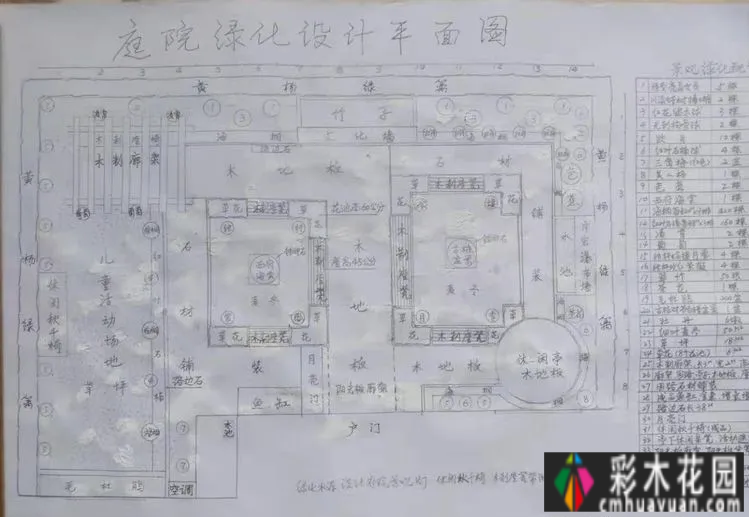 有两对情侣,花了一年多的时间才把120㎡的院子变得漂亮花园,太浪漫了