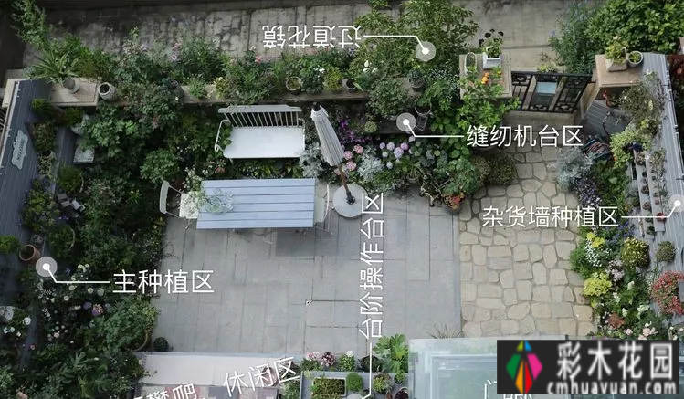 一年前买了一套一楼35㎡的小院房,装修成花园后不想出门。
